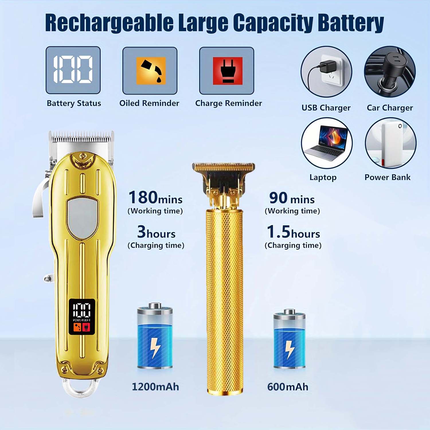 2 in 1 Electric Hair Clipper & - Men'S Grooming Electric Trimmer ulasan dan harga