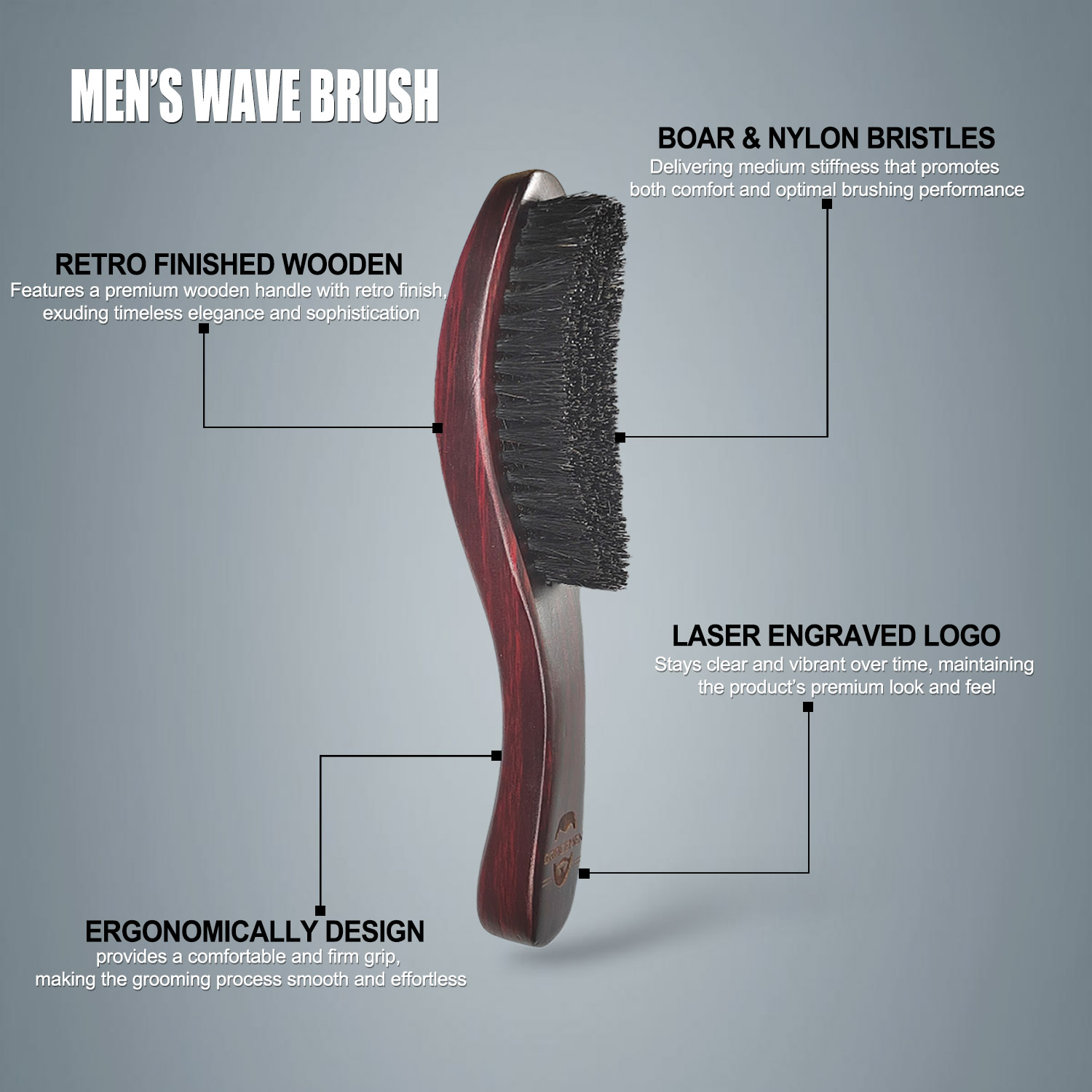 Gracemen 360 Wave Brush Curved - Men'S Grooming Hair ulasan dan harga