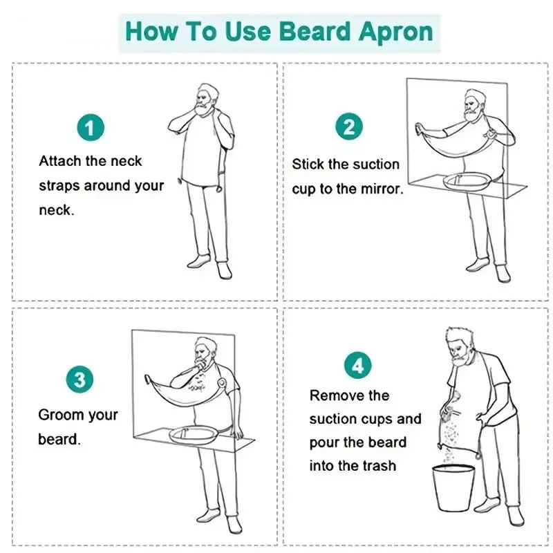 Men's Beard Shaving Apron Wate - Men'S Beard Grooming ulasan dan harga